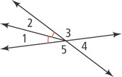 Two lines intersect forming angle 3 on top, angle 4 on the right, and angle 5 on bottom. A ray from the intersection extends through the angle on the left, forming angles 1 and 2, both marked with one arc.
