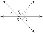 Five rays extend from a common vertex. Angles 1 and 2 together form a right angle. Angles 2 and 3, angles 3 and 4, and angles 4, 5, and 1, and angles 5, 1, and 2 form straight lines.