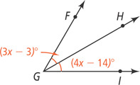 Angle FGI is bisected by ray GH, forming angle FGH measuring (3x minus 3) degrees and angle HGI measuring (4x minus 14) degrees.