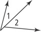 Angle 1 has a ray extending from a point on its right ray, forming angle 2.