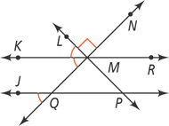 Lines KMR and JQP are each horizontal. A line rising through N passes through Q and M, with angle KMQ equal to the angle formed at Q with ray QJ. A line falling through L passes through M and P, with angle LMK equal to the previous two equal angles, and angle LMN as a right angle.