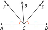 Line segment ACD has segments AC and CD equal. Ray CF extends up to the left, ray BC extends up slightly left of vertical, and ray CE extends up to the right. Angles ACF and CDE are equal.