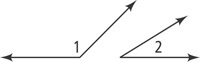 Angle 1 is obtuse and angle 2 is acute.