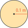 A circle has radius 0.1 meter.