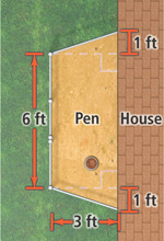 A dog pen is shaped like a rectangle of length 6 feet and width 3 feet with right triangles on each width side with legs measuring 3 feet and 1 feet.