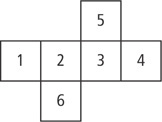 A net has squares 1 through 4 in a row, from left to right, with square 5 above square 3 and square 6 below square 2.