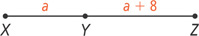 Line segment XZ has point Y in between, with XY measuring a and YZ measuring a + 8.