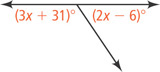 A ray extends from a straight line, forming angles measuring (3x + 31) degrees and (2x minus 6) degrees.
