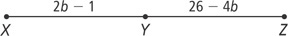 Line segment XZ has midpoint Y, with XY measuring 2b minus 1 and YZ measuring 26 minus 4b.