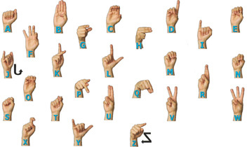 A chart displays the American Sign Language alphabet.