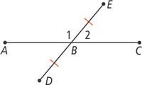 Horizontal segment AC is intersected by rising diagonal segment DE at point B. Segments DB and BE are each marked with a short perpendicular line. Angle ABE is labeled 1 and angle EBC is labeled 2.