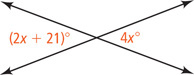 Rising and falling diagonal lines intersect, forming angle (2x + 21) degrees on the left and angle 4x degrees on the right.