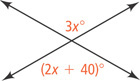 Rising and falling diagonal lines intersect, forming angle 3x degrees on top and angle (2x + 40) degrees on bottom.