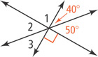 Three lines intersect at a common point, forming six angles, from top counterclockwise: 1, 2, 3, right angle, 50 degree angle, and 40 degree angle.