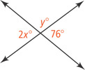 Two diagonal lines intersect, forming angle 2x degrees on the left, angle y degrees on top, and angle 76 degrees on the right.