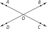 Diagonal line AOC intersects diagonal line BOD at O.