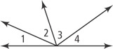 Five rays extend from a common vertex, one to the left, one up to the left, one higher up to the left, one up to the right, and one right. The angles formed at numbers 1 through 4 from left to right.