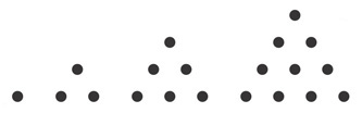 A sequence displays four dot patterns: one dot; three dots in rows of 1 and 2 from top to bottom; six dots in rows of 1, 2, and 3 from top to bottom; and 10 dots in rows of 1, 2, 3, and 4 from top to bottom.