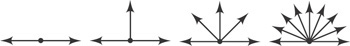 A sequence has four sets of rays forming angles, with two rays, three rays, five rays, and nine rays, respectively.