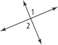 Two lines intersect to form angle 1 on top and angle 2 on bottom.