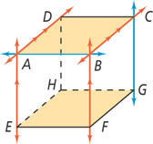 A box is composed of parallel planes and lines.