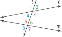 Transverse t intersects nearly horizontal lines l and m. At the intersection of line l, angles are numbered 1 through 4, from top left clockwise. At the intersection of line m, angles are numbered 5 through 8 from top left clockwise.