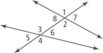 A transversal intersects two lines, forming two X-shapes. At the top intersection, angles are numbered 1, 7, 2, and 8, from top clockwise. At the bottom intersection, angles are numbered 3, 6, 4, and 5, from top clockwise.