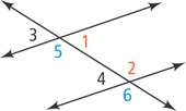 A transversal intersects two nearly horizontal parallel lines.