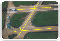 A transversal runway intersects nearly horizontal parallel runways. Angle 1 is left of the transversal above the top runway and angle 2 is left of the transversal above the bottom runway.