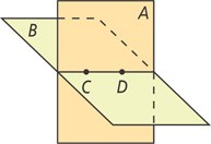 Vertical plane A intersects plane B at points C and D.