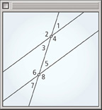 A screen shows a nearly vertical transversal intersecting two parallel diagonal lines. The angles at the top intersection are numbered 1 through 4 from top right counterclockwise. The angles at the bottom intersection are numbered 5 through 8 from top right clockwise.