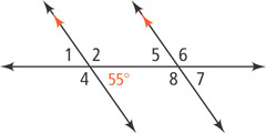 A horizontal transversal intersects parallel diagonal lines. At the left intersection, angles are 1, 2, 55 degrees, and 4, from top left clockwise. At the right intersection, angles are numbered 5 through 8, from top left clockwise.