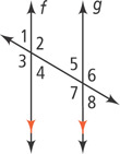 A diagonal transversal intersects vertical parallel lines.