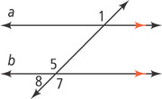 A diagonal transversal intersects horizontal parallel lines a, on top, and b, on bottom. On the left of the transversal, angle 1 is above a, angle 5 above b, and angle 8 below b. Angle 7 is right of the transversal below b.