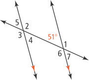 A diagonal transversal intersects nearly vertical parallel lines. At the left intersection, angles are 5, 2, 4, and 3, from top left clockwise. At the right intersection, angles are 51 degrees, 1, 7, and 6, from top left clockwise.