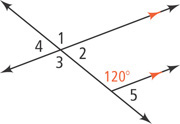 A diagonal transversal intersects a nearly horizontal line and is the endpoint of a ray parallel to the nearly horizontal line. At the intersection of the line, angles are 1, 2, 3, and 4, from top clockwise. At the ray, the top angle is 120 degrees and right angle is 5.