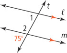 Transversal t intersects nearly horizontal parallel lines l, on top, and m, on bottom. Angle 1 is left of t below l. Angle 2 is left of t above m. The angle left of t below m is 75 degrees.