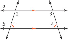 Two diagonal transversals intersect horizontal parallel lines.