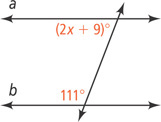 A diagonal transversal intersects two horizontal lines, a above b. On the left of the transversal, the angle below a is (2x + 9) degrees and the angle above b is 111 degrees.