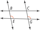 Two nearly vertical lines intersect two nearly horizontal lines, at B, C, G, and E, from top left intersection clockwise. The top right angle at G is equal to the top right angle at E.