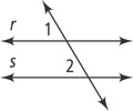 A transversal intersects two horizontal lines, r above s. Left of the transversal, angle 1 is above r and angle 2 is above s.