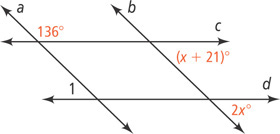 Two diagonal lines, a left of b, intersect two horizontal lines, c above d. The angle right of a above c is 136 degrees. The angle right of b below c is (x + 21) degrees. The angle right of b below d is 2x degrees. Angle 1 is left of a above d.