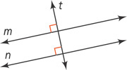 Transversal t intersects lines m and n at right angles.