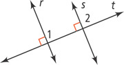 Transversal t intersects two nearly vertical lines, r left of s. The angles above t, left of r and s, are right angles. Above t, angle 1 is right of r and angle 2 right of s.