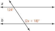 A transversal intersects two horizontal lines, a above b. The angle left of the transversal below a is 124 degrees. The angle right of the transversal above b is (2x + 18) degrees.
