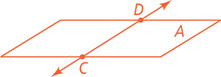 Plane A has a line passing through points C and D on opposite edges.