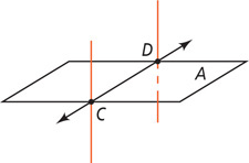 Segments extend vertically through points C and D on the line in plane A.