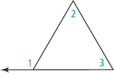 A triangle has angle 1 between the left side and extension of the bottom side, and interior angles 2 and 3 at the right side.