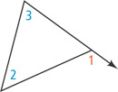 A triangle has angle 1 between the bottom side and extension of the right side, and angles 2 and 3 at the left side.