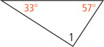 A triangle has interior angles 1, 33 degrees, and 57 degrees.